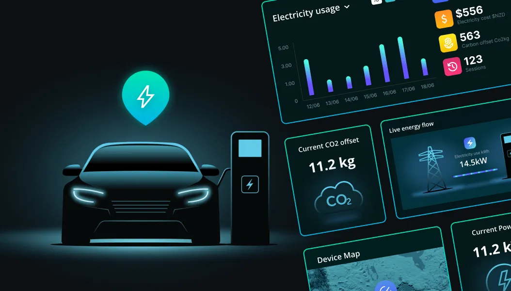 Keeping an eye on your IoT devices