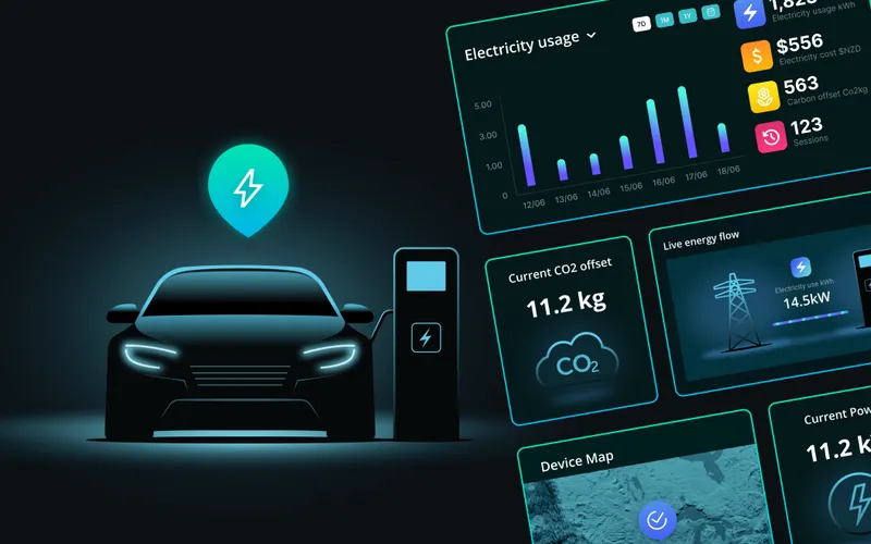 Keeping an eye on your IoT devices