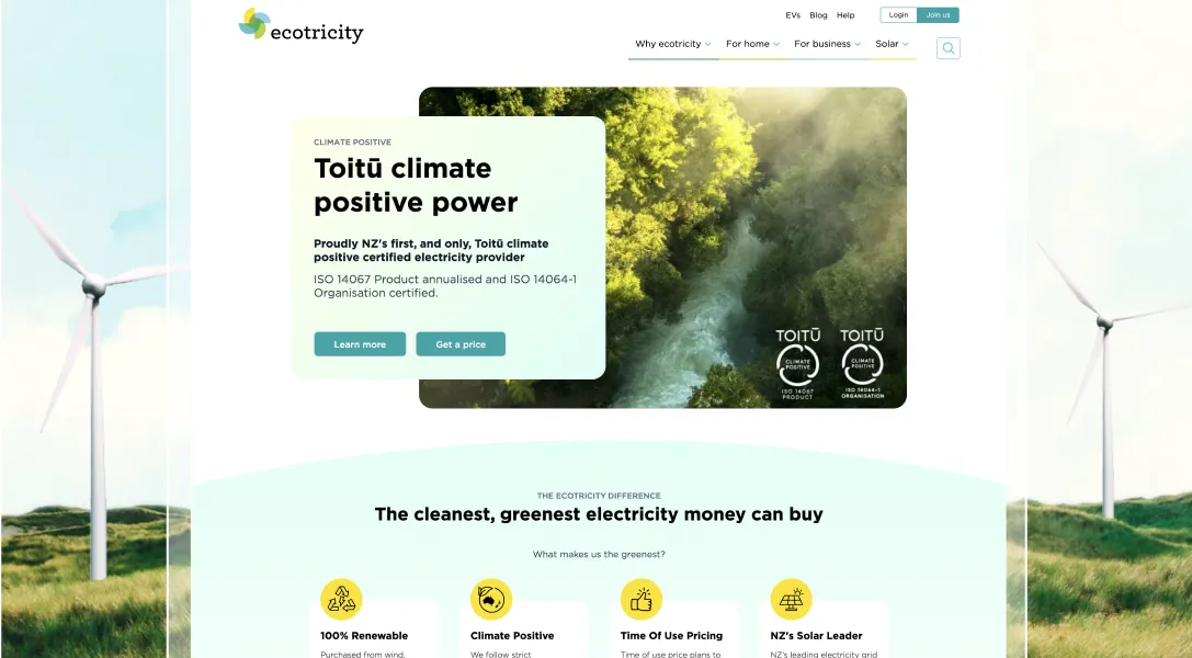 The power of carbon zero